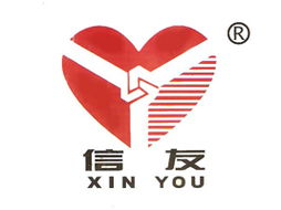 貴州信友實(shí)業(yè)核桃乳浙江杭州代理意向 經(jīng)銷(xiāo)商朱國(guó)軍的合作前景